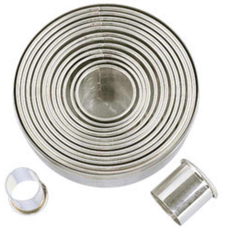 Utstickare Kakformar Runda