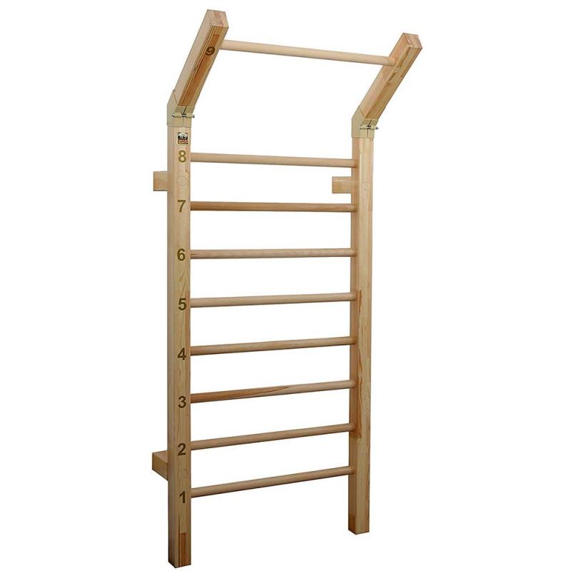 Suples Gladiator Wall, Ribbstol