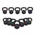 Master Fitness Kettlebell Bc